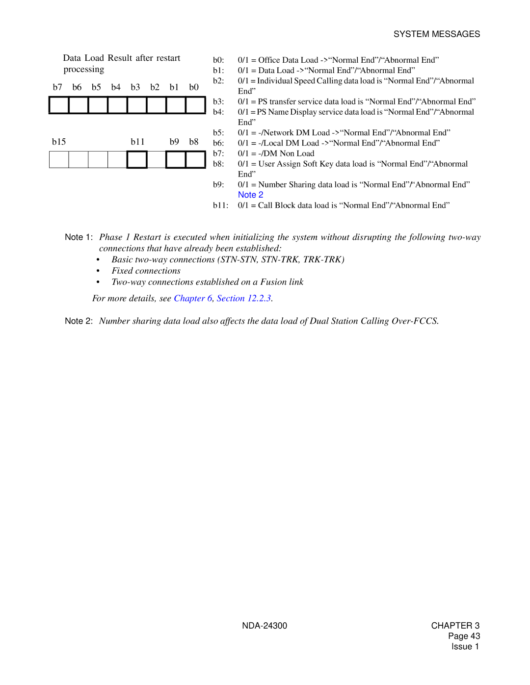 NEC NDA-24300 manual ➃ Data Load Result after restart, Processing, B15 B11 