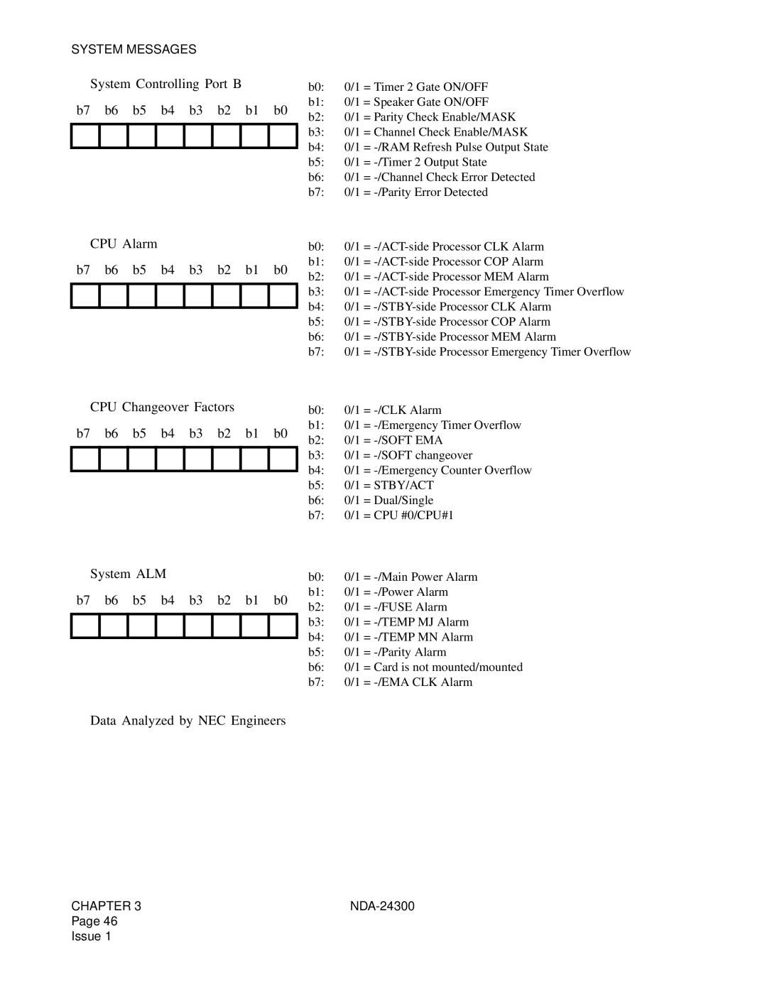 NEC NDA-24300 manual ➃ System Controlling Port B, ➅ CPU Changeover Factors, ➆ System ALM, ➇ Data Analyzed by NEC Engineers 