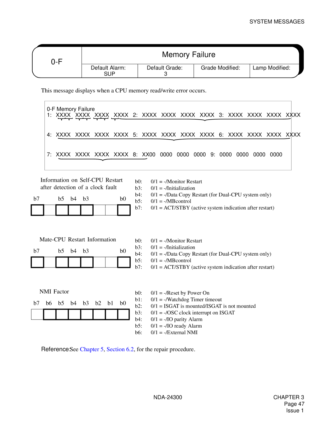 NEC NDA-24300 manual Memory Failure, ➀ Information on Self-CPU Restart, After detection of a clock fault 