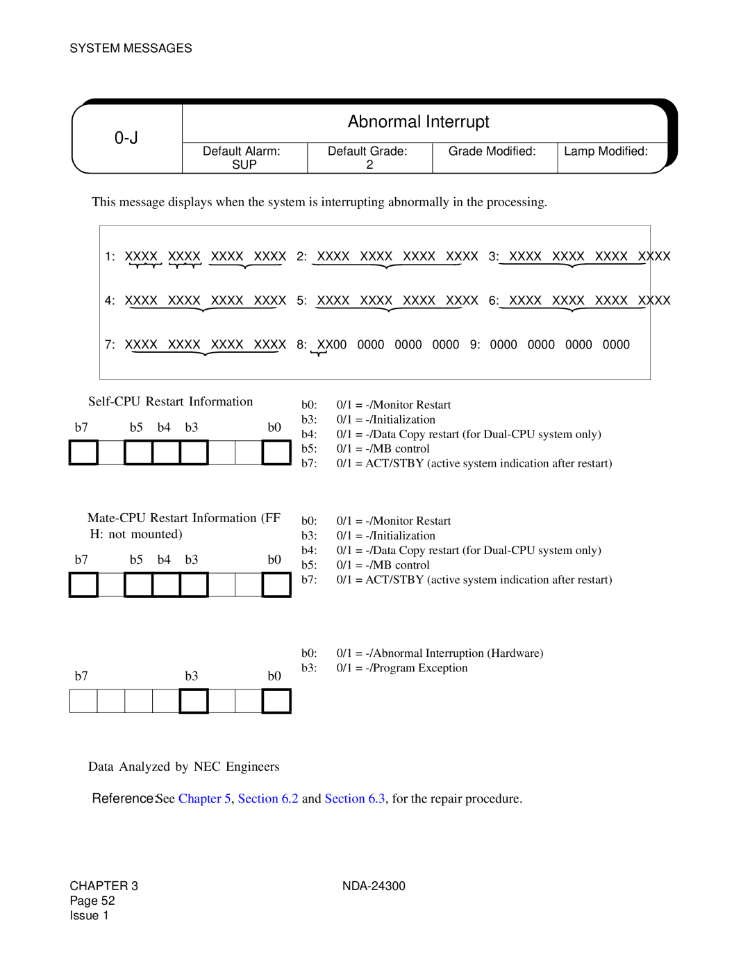 NEC NDA-24300 manual Abnormal Interrupt, ➀ ➁ ➂ ➃ 