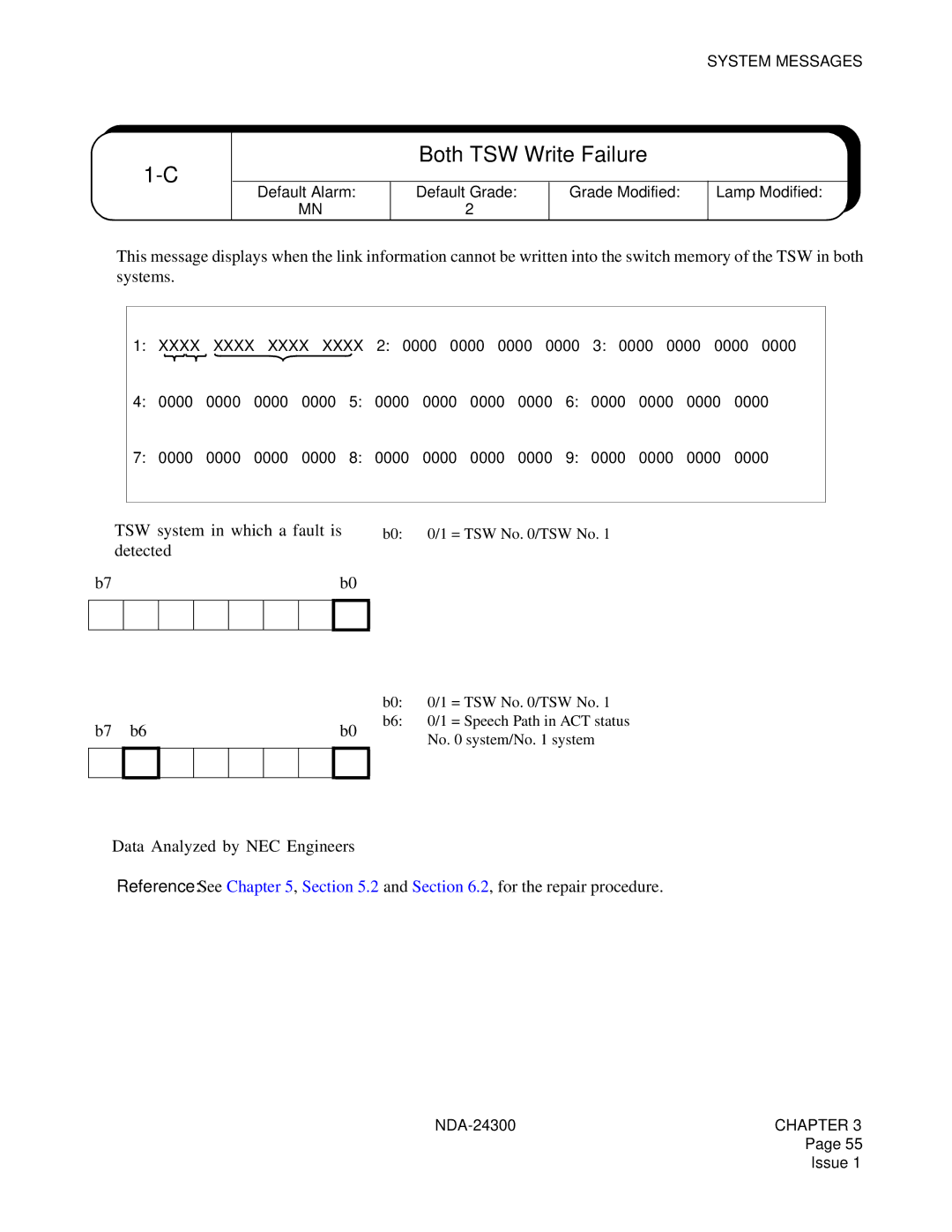 NEC NDA-24300 manual Both TSW Write Failure, ➀ TSW system in which a fault is, Detected B7 b6 