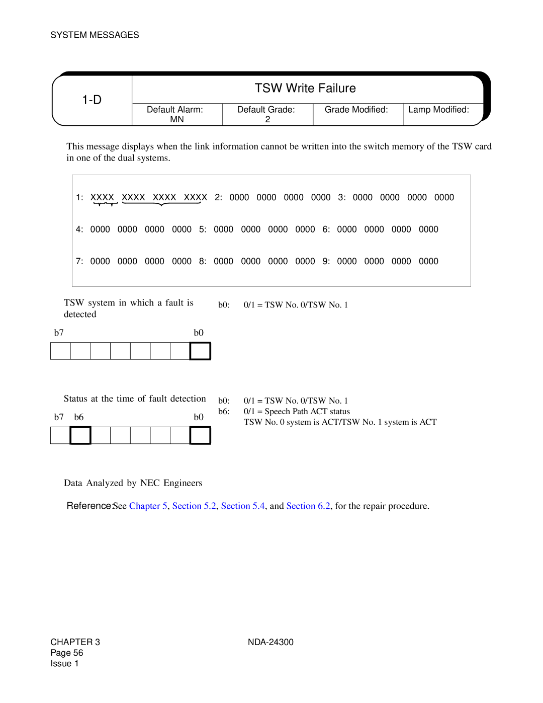 NEC NDA-24300 manual TSW Write Failure, ➂ Data Analyzed by NEC Engineers 