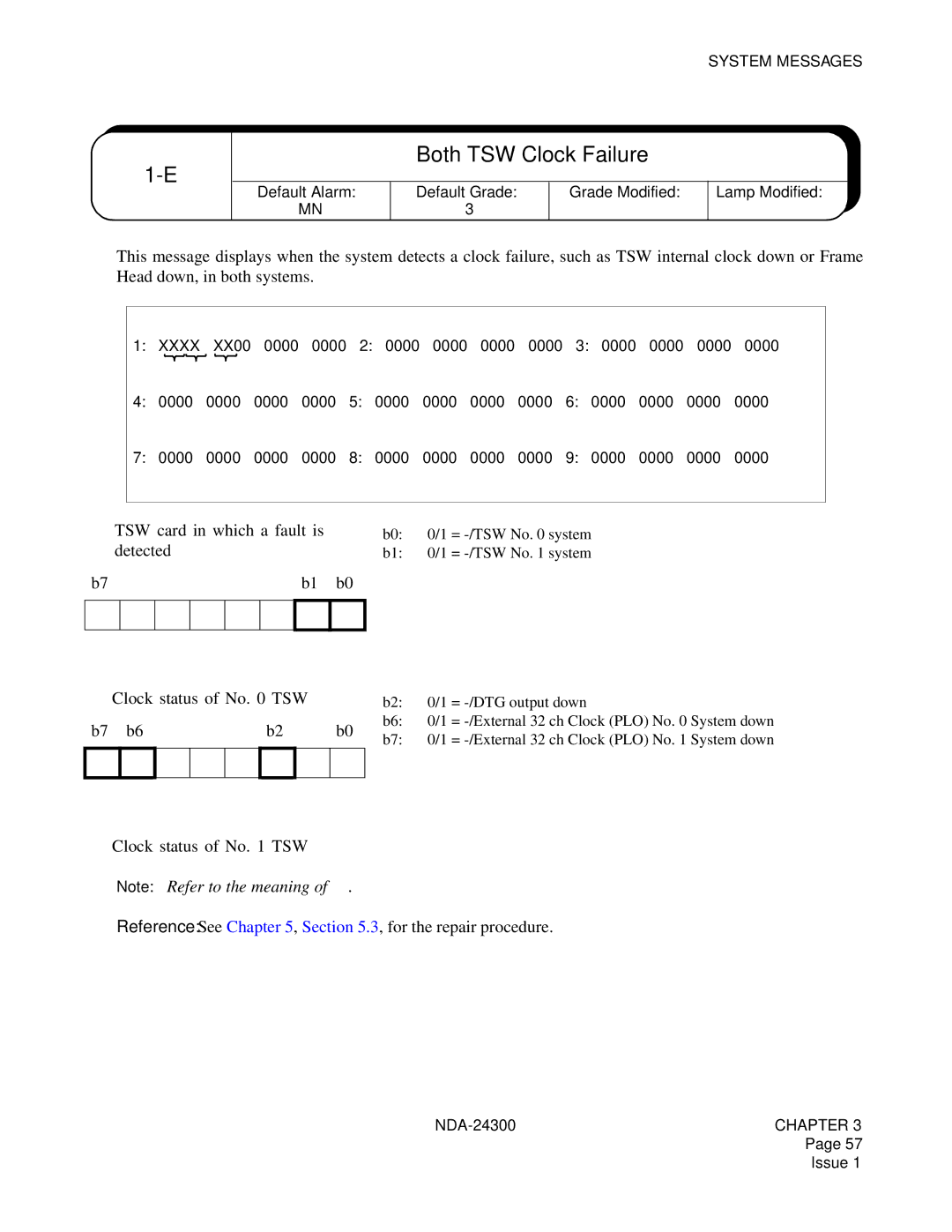 NEC NDA-24300 manual Both TSW Clock Failure, ➀ TSW card in which a fault is, ➁ Clock status of No TSW 