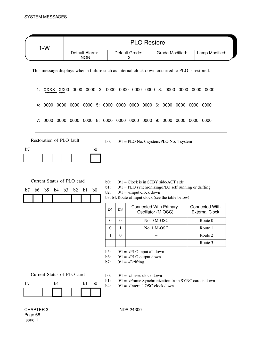 NEC NDA-24300 manual PLO Restore, Connected With Primary Oscillator M-OSC External Clock 