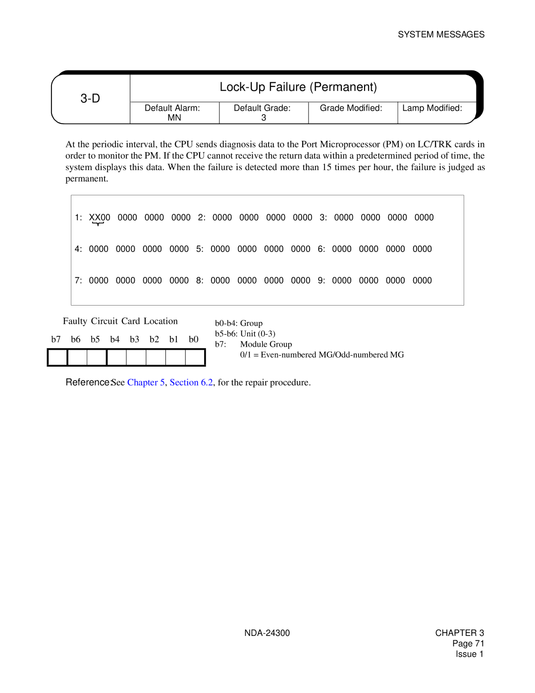 NEC NDA-24300 manual Lock-Up Failure Permanent, Reference See , .2, for the repair procedure 