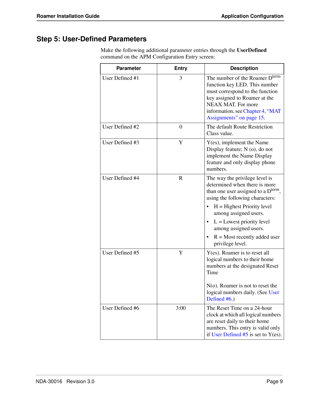 NEC NDA-30016-003 manual User-Defined Parameters, Assignments on 