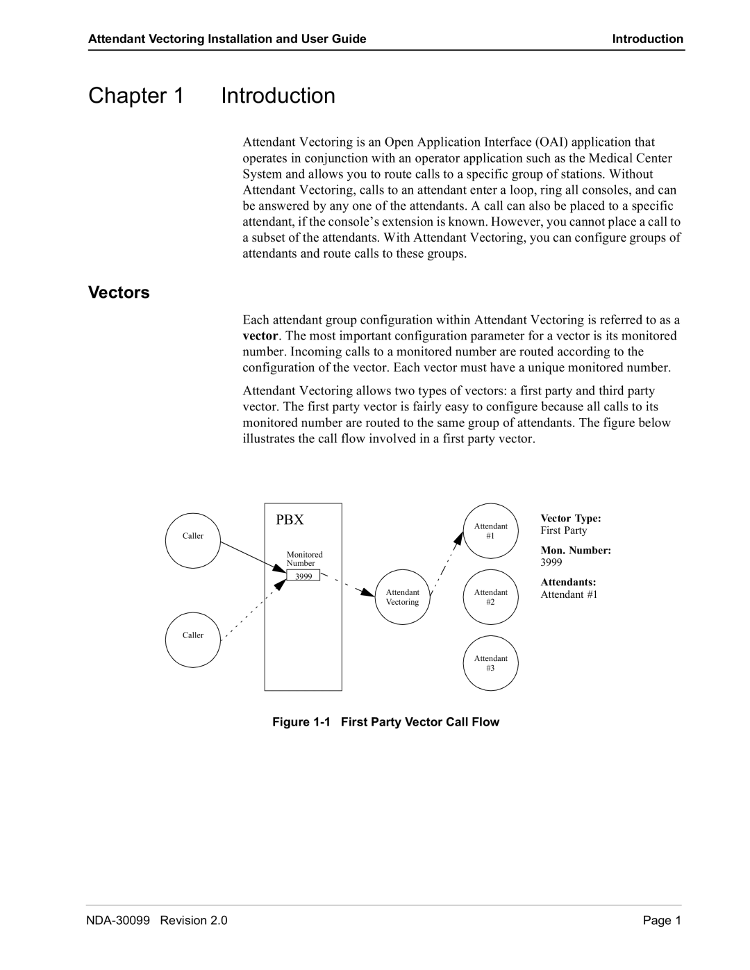 NEC NDA-30099-002 manual Kdswhu ,QWURGXFWLRQ, 9HFWRUV, Dwwhqgdqwvdqgurxwhfdoovwrwkhvhjurxsv, LJXUHLUVW3DUW\9HFWRU&DOOORZ 