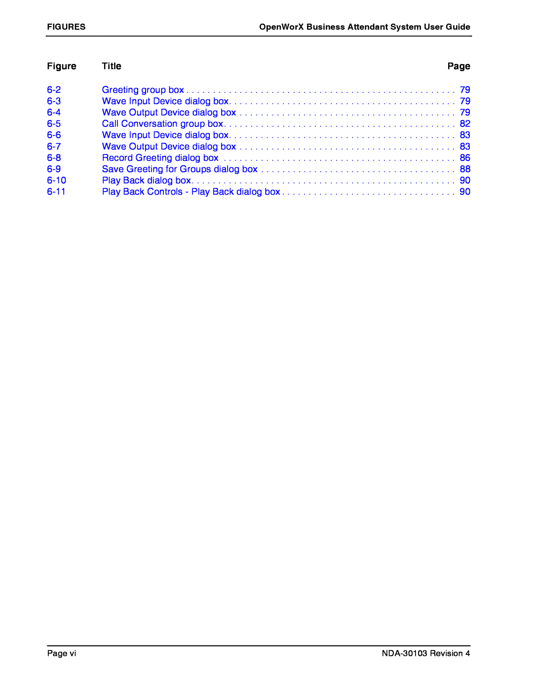 NEC NDA-30103-004 manual Title, Page, Greeting group box 