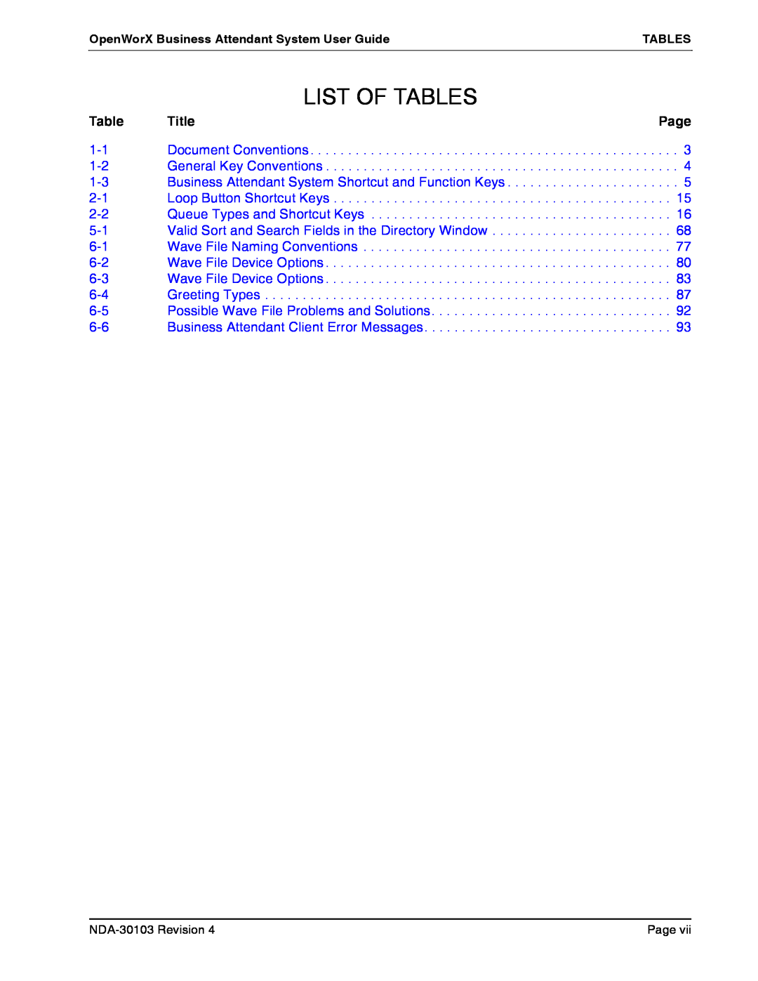 NEC NDA-30103-004 manual List Of Tables, Title 