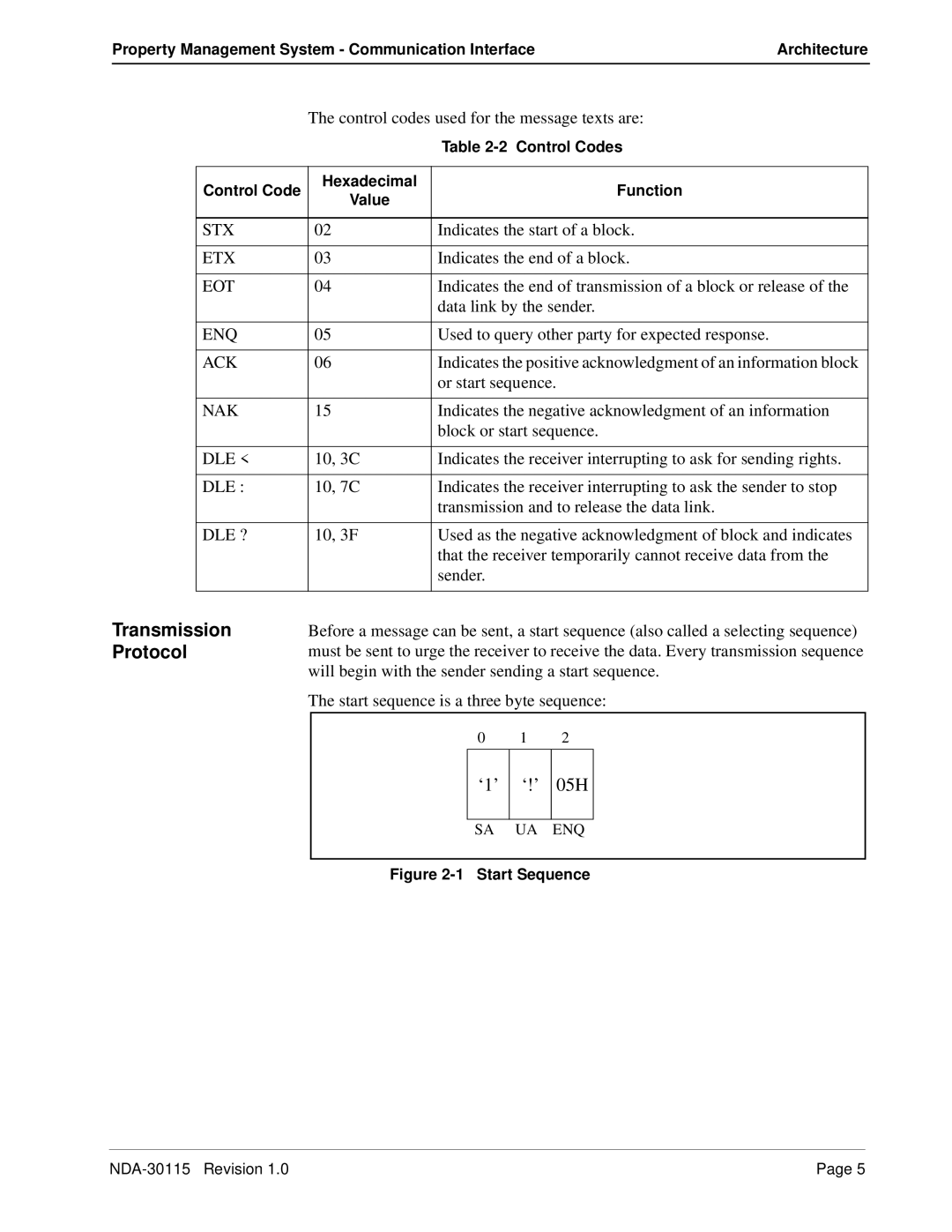 NEC NDA-30115-001 manual Transmission Protocol, ‘1’ ‘!’ 05H 