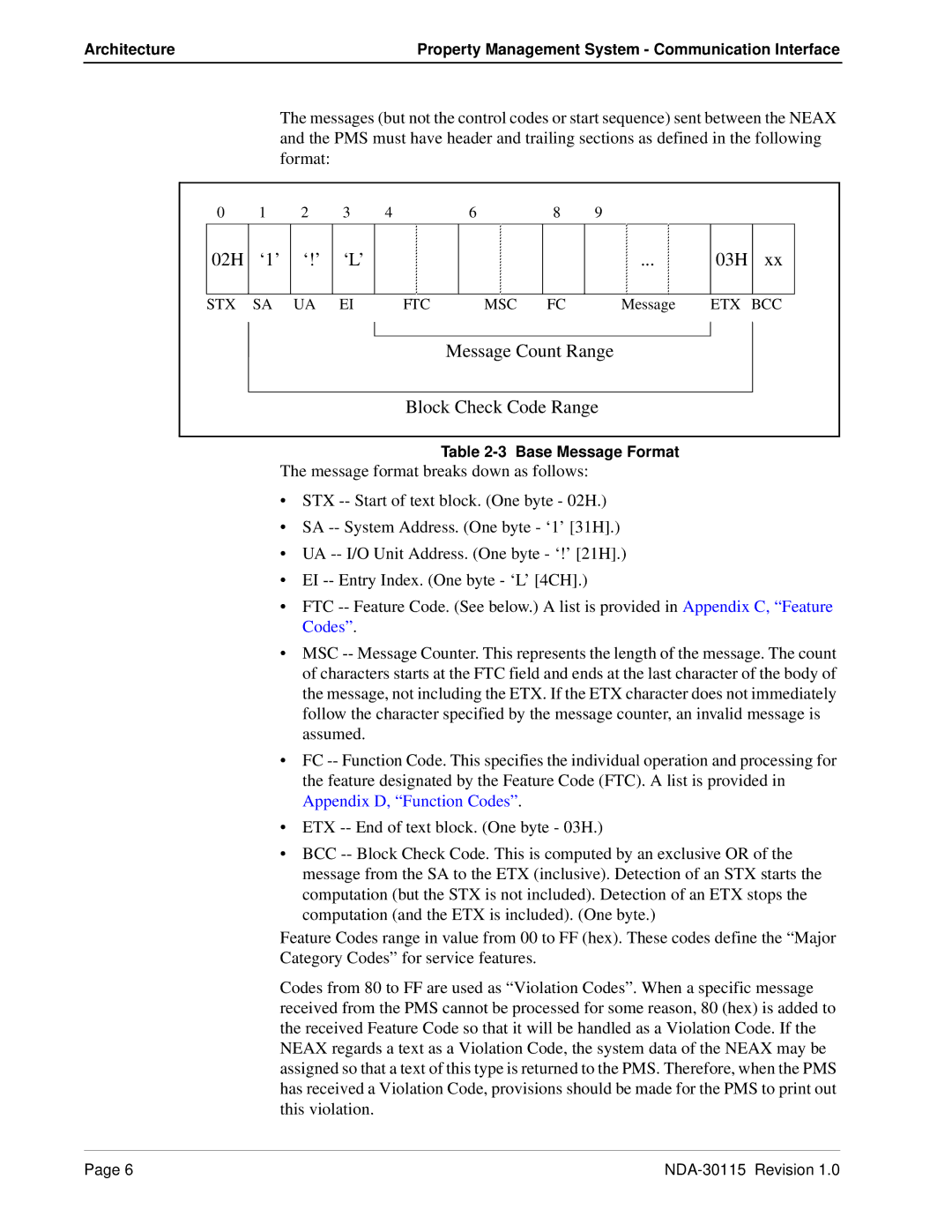 NEC NDA-30115-001 manual 02H ‘1’ ‘!’ ‘L’ 03H, Message Count Range Block Check Code Range 