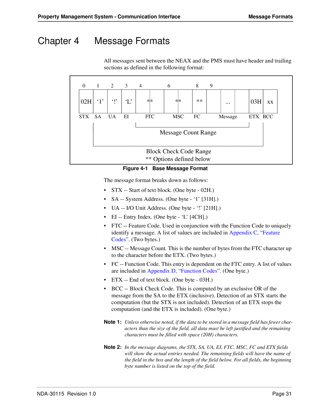 NEC NDA-30115-001 manual Message Formats, 02H ‘1’ ‘!’ ‘L’ 03H 