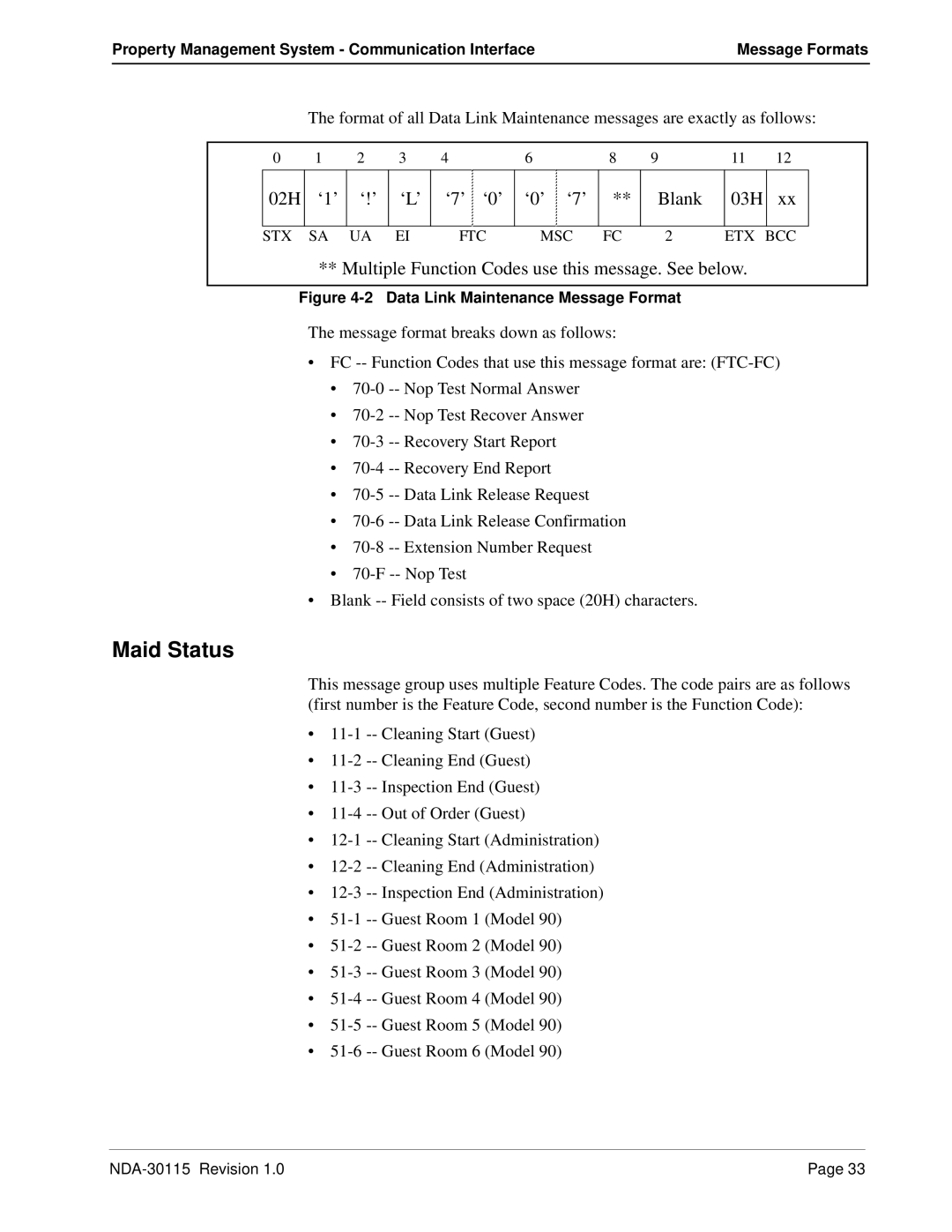 NEC NDA-30115-001 manual 02H ‘1’ ‘!’ ‘L’ ‘7’ ‘0’ ‘0’ ‘7’ Blank 03H, Multiple Function Codes use this message. See below 