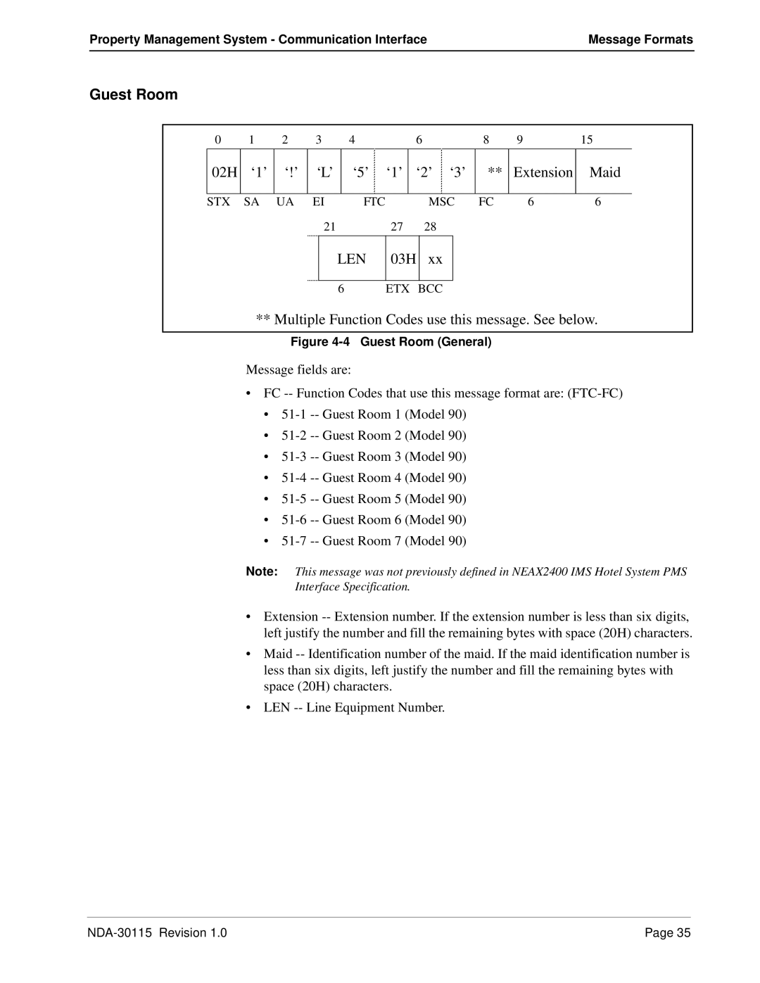 NEC NDA-30115-001 manual Guest Room, 02H ‘1’ ‘!’ ‘L’ ‘5’ ‘1’ ‘2’ ‘3’ Extension Maid, Len 