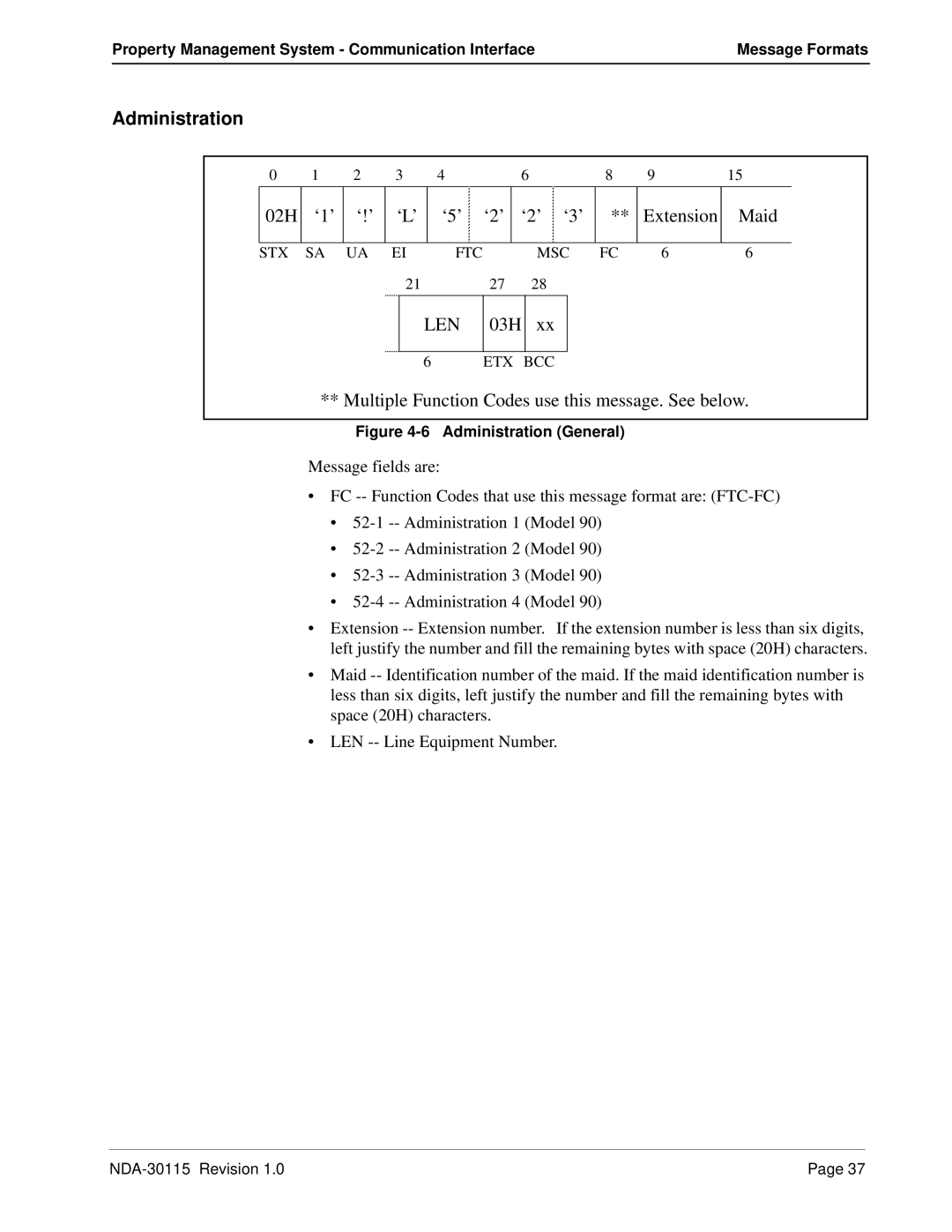 NEC NDA-30115-001 manual Administration, 02H ‘1’ ‘!’ ‘L’ ‘5’ ‘2’ ‘2’ ‘3’ Extension Maid 