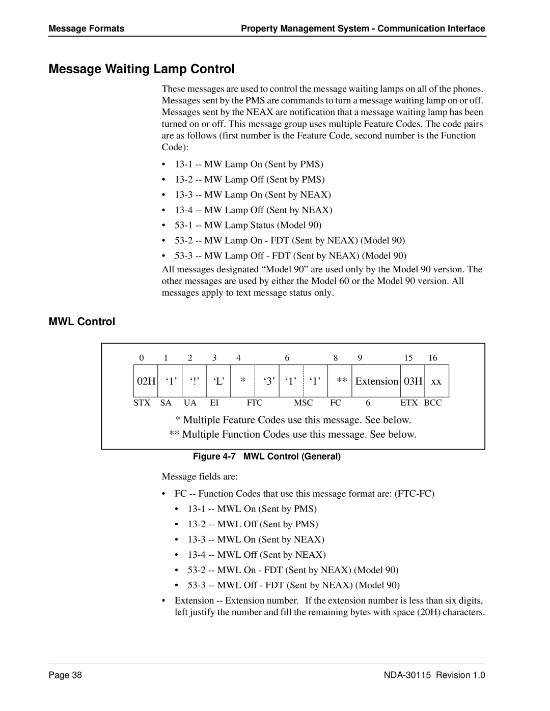 NEC NDA-30115-001 manual MWL Control, 02H ‘1’ ‘!’ ‘L’ ‘3’ ‘1’ ‘1’ Extension 03H 