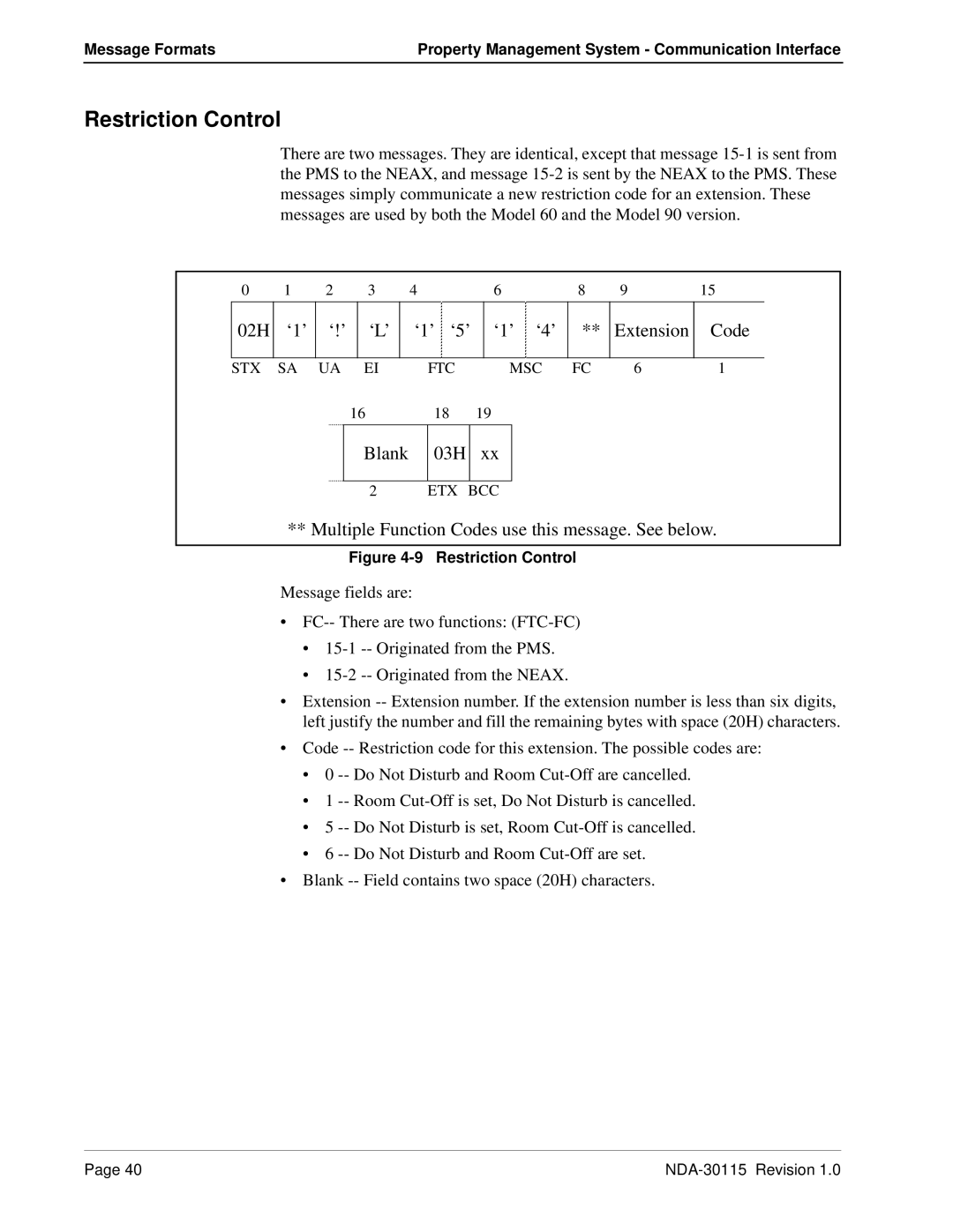 NEC NDA-30115-001 manual 02H ‘1’ ‘!’ ‘L’ ‘1’ ‘5’ ‘1’ ‘4’ Extension Code, Blank 03H 