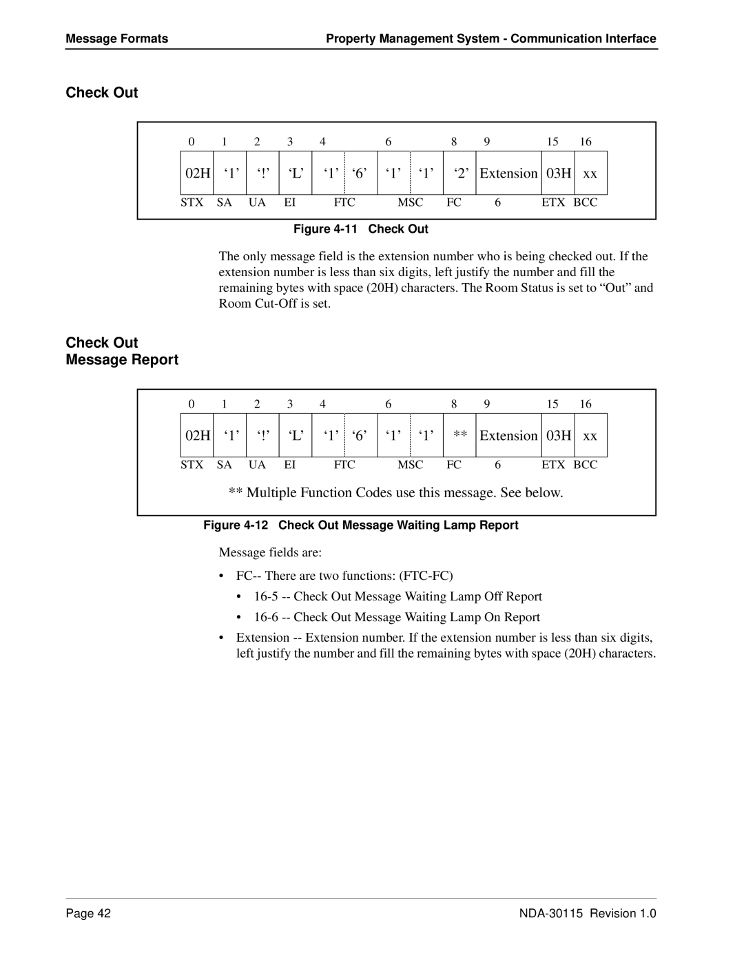 NEC NDA-30115-001 manual 02H ‘1’ ‘!’ ‘L’ ‘1’ ‘6’ ‘1’ ‘1’ ‘2’ Extension 03H, Check Out Message Report 