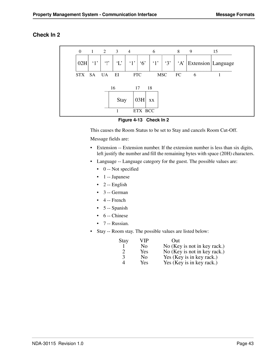 NEC NDA-30115-001 manual Vip 