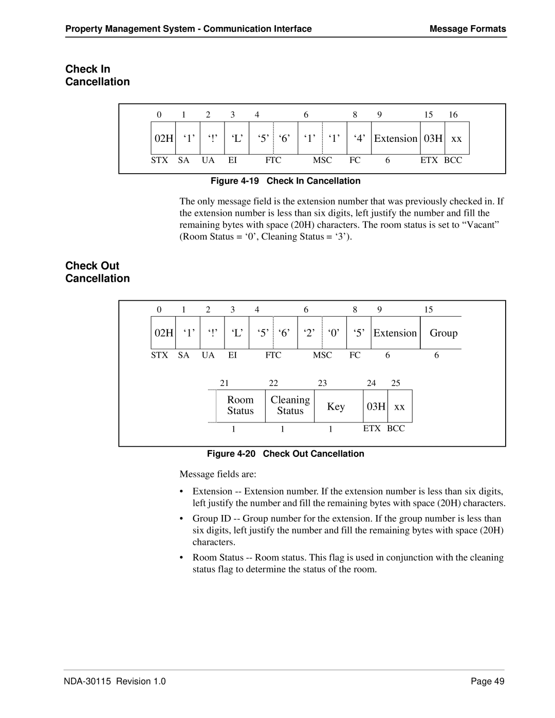 NEC NDA-30115-001 manual Check Cancellation, 02H ‘1’ ‘!’ ‘L’ ‘5’ ‘6’ ‘1’ ‘1’ ‘4’ Extension 03H, Check Out Cancellation 