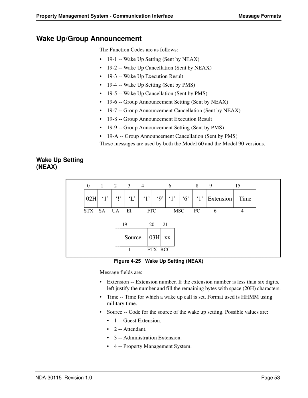 NEC NDA-30115-001 manual Wake Up Setting Neax, 02H ‘1’ ‘!’ ‘L’ ‘1’ ‘9’ ‘1’ ‘6’ ‘1’ Extension Time, Source 03H 