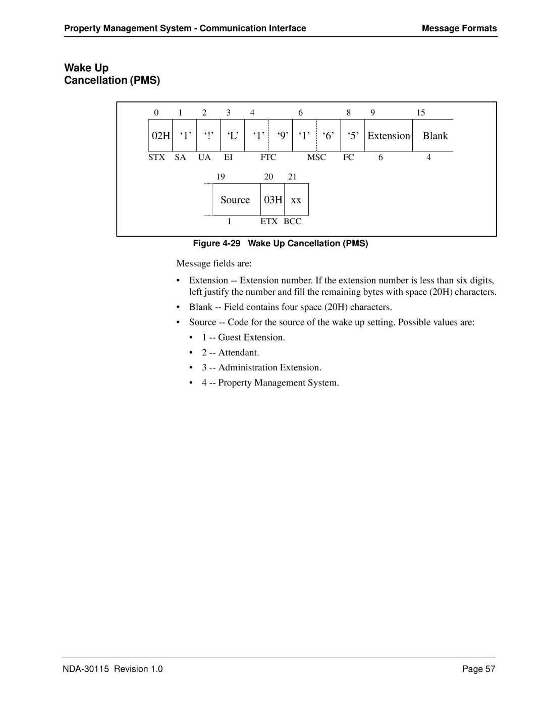 NEC NDA-30115-001 manual Wake Up Cancellation PMS, 02H ‘1’ ‘!’ ‘L’ ‘1’ ‘9’ ‘1’ ‘6’ ‘5’ Extension Blank 