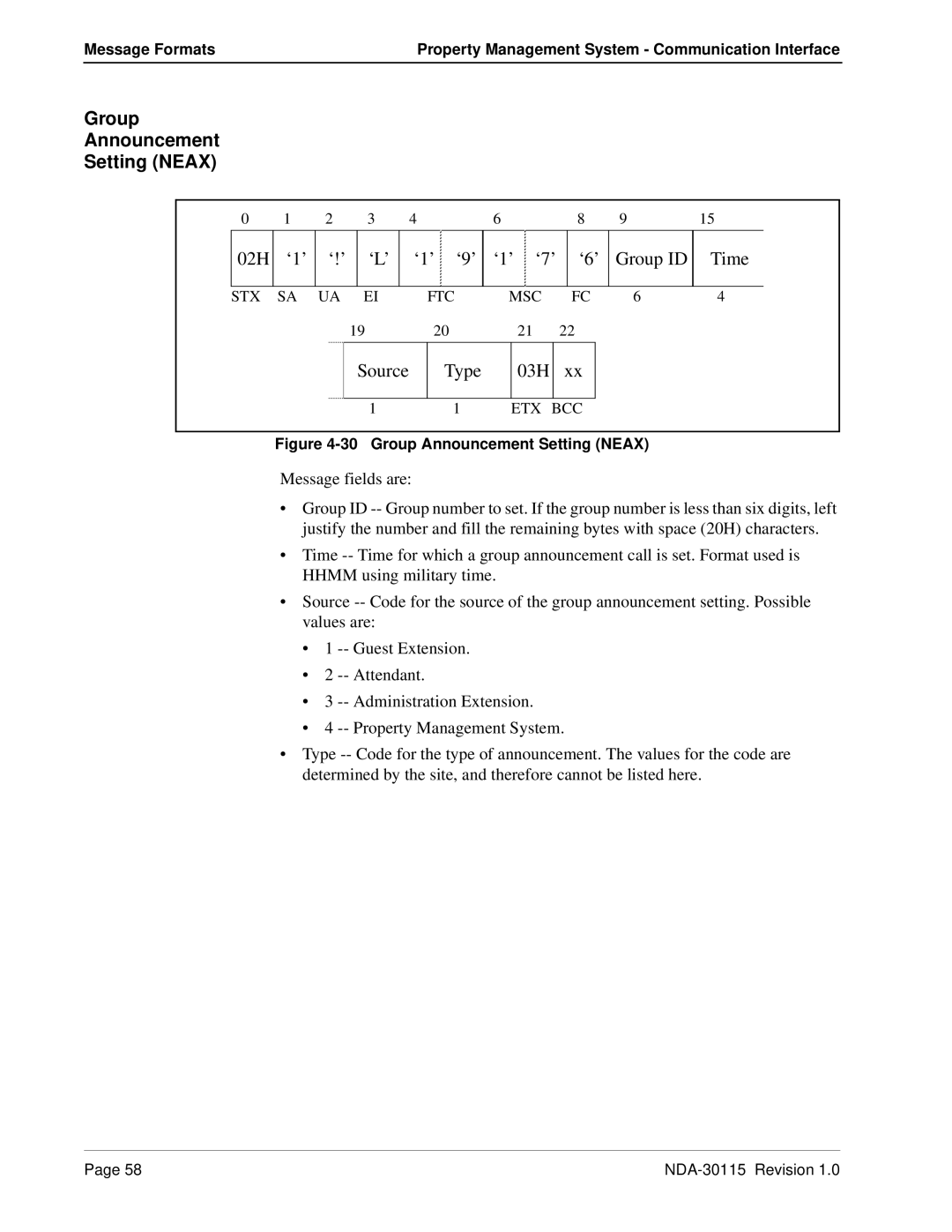 NEC NDA-30115-001 Group Announcement Setting Neax, 02H ‘1’ ‘!’ ‘L’ ‘1’ ‘9’ ‘1’ ‘7’ ‘6’ Group ID Time, Source Type 03H 