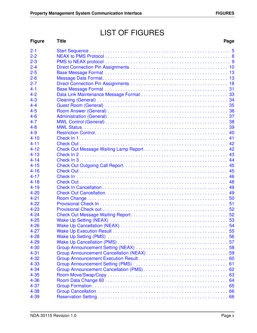 NEC NDA-30115-001 manual List of Figures 