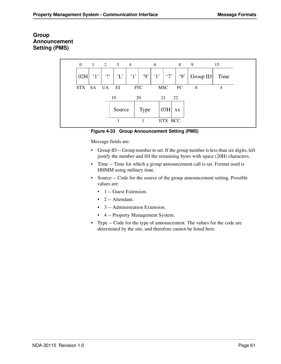 NEC NDA-30115-001 manual Group Announcement Setting PMS, 02H ‘1’ ‘!’ ‘L’ ‘1’ ‘9’ ‘1’ ‘7’ ‘9’ Group ID Time 