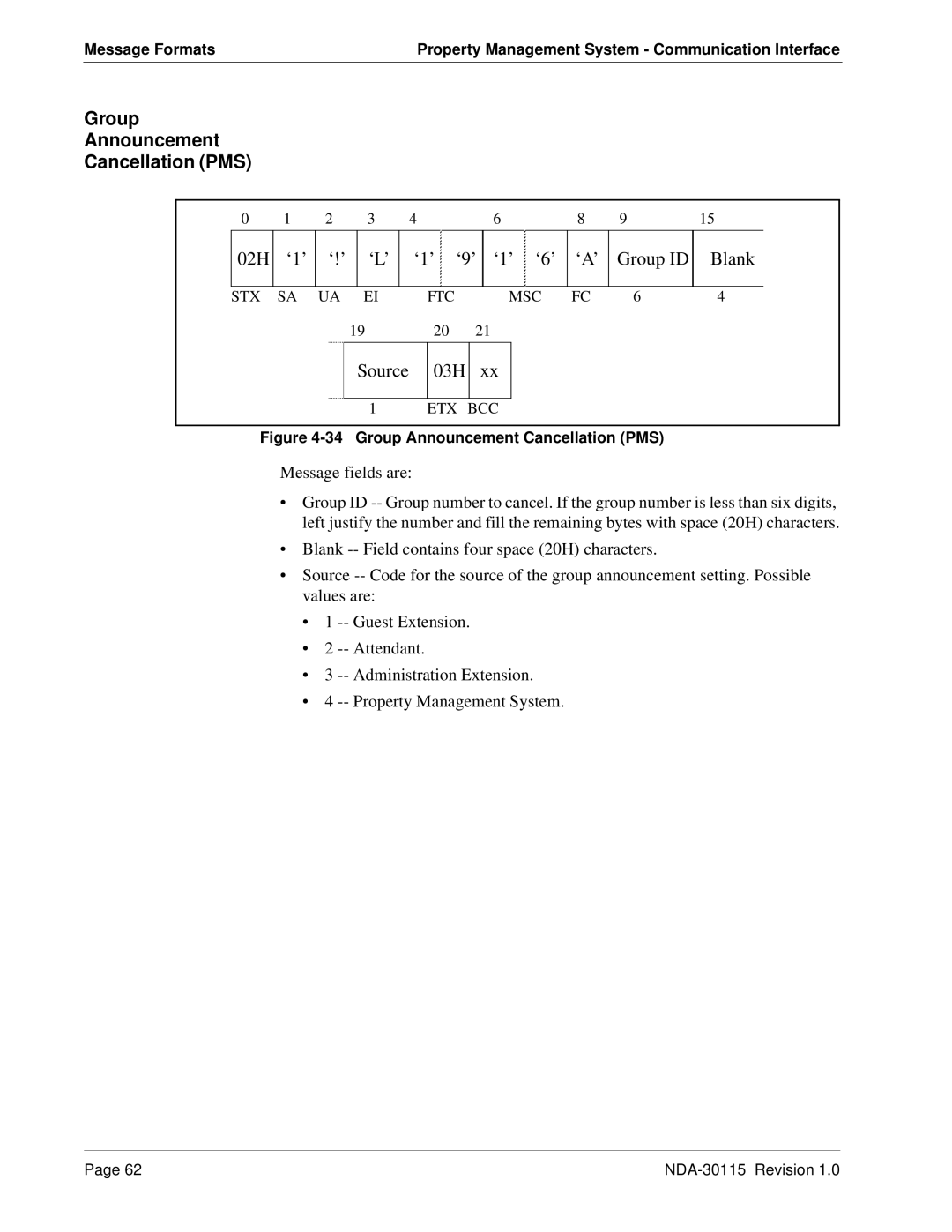 NEC NDA-30115-001 manual Group Announcement Cancellation PMS, 02H ‘1’ ‘!’ ‘L’ ‘1’ ‘9’ ‘1’ ‘6’ ‘A’ Group ID Blank 