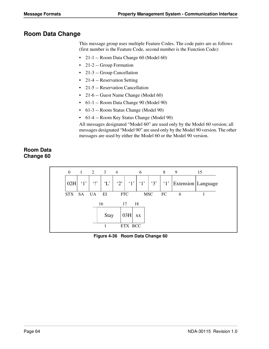 NEC NDA-30115-001 manual Room Data Change, 02H ‘1’ ‘!’ ‘L’ ‘2’ ‘1’ ‘1’ ‘3’ ‘1’ Extension Language 