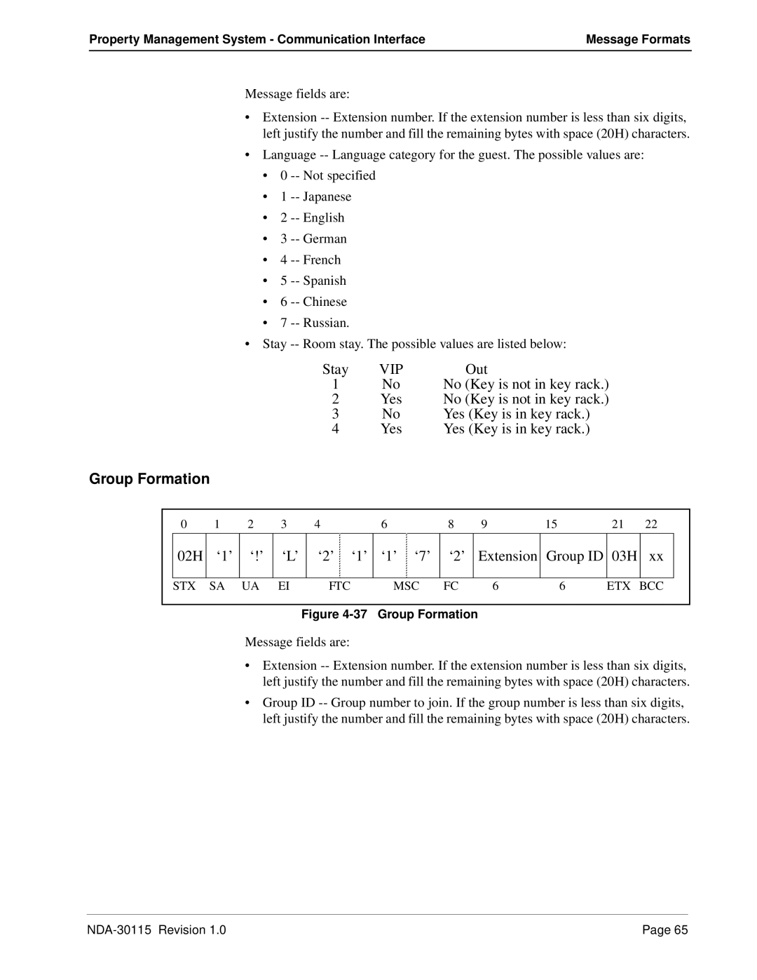 NEC NDA-30115-001 manual Group Formation, 02H ‘1’ ‘!’ ‘L’ ‘2’ ‘1’ ‘1’ ‘7’ Extension Group ID 03H 