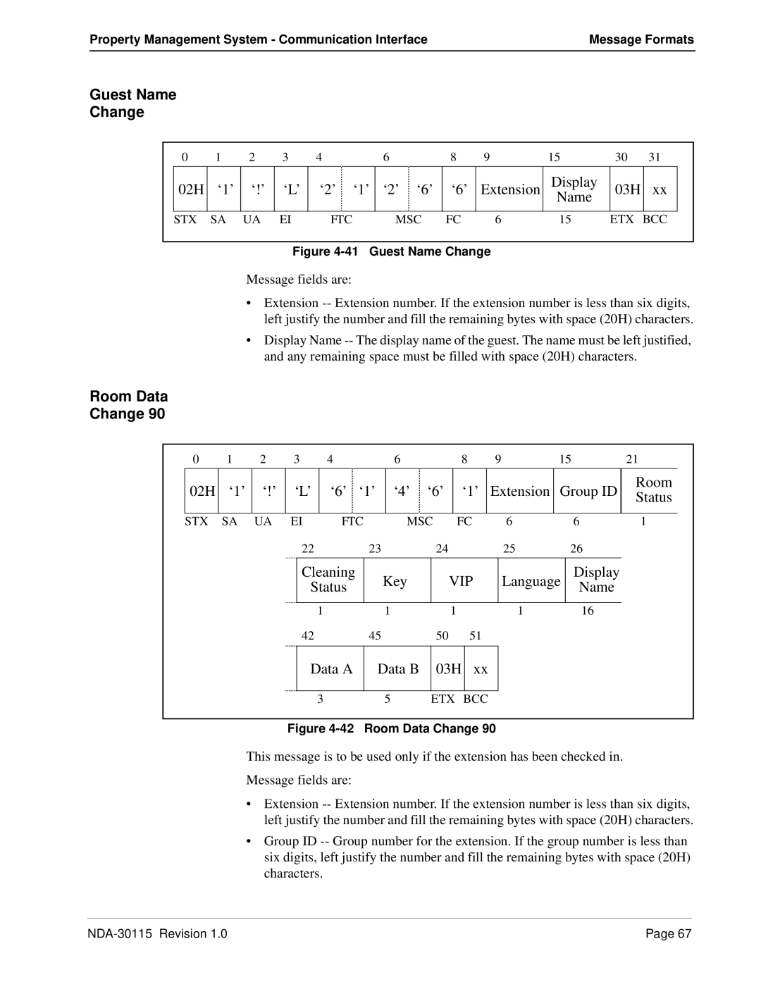 NEC NDA-30115-001 manual Guest Name Change 