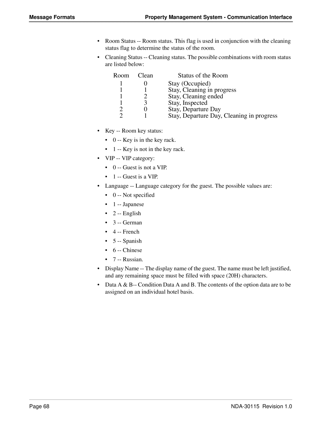 NEC NDA-30115-001 manual NDA-30115 Revision 