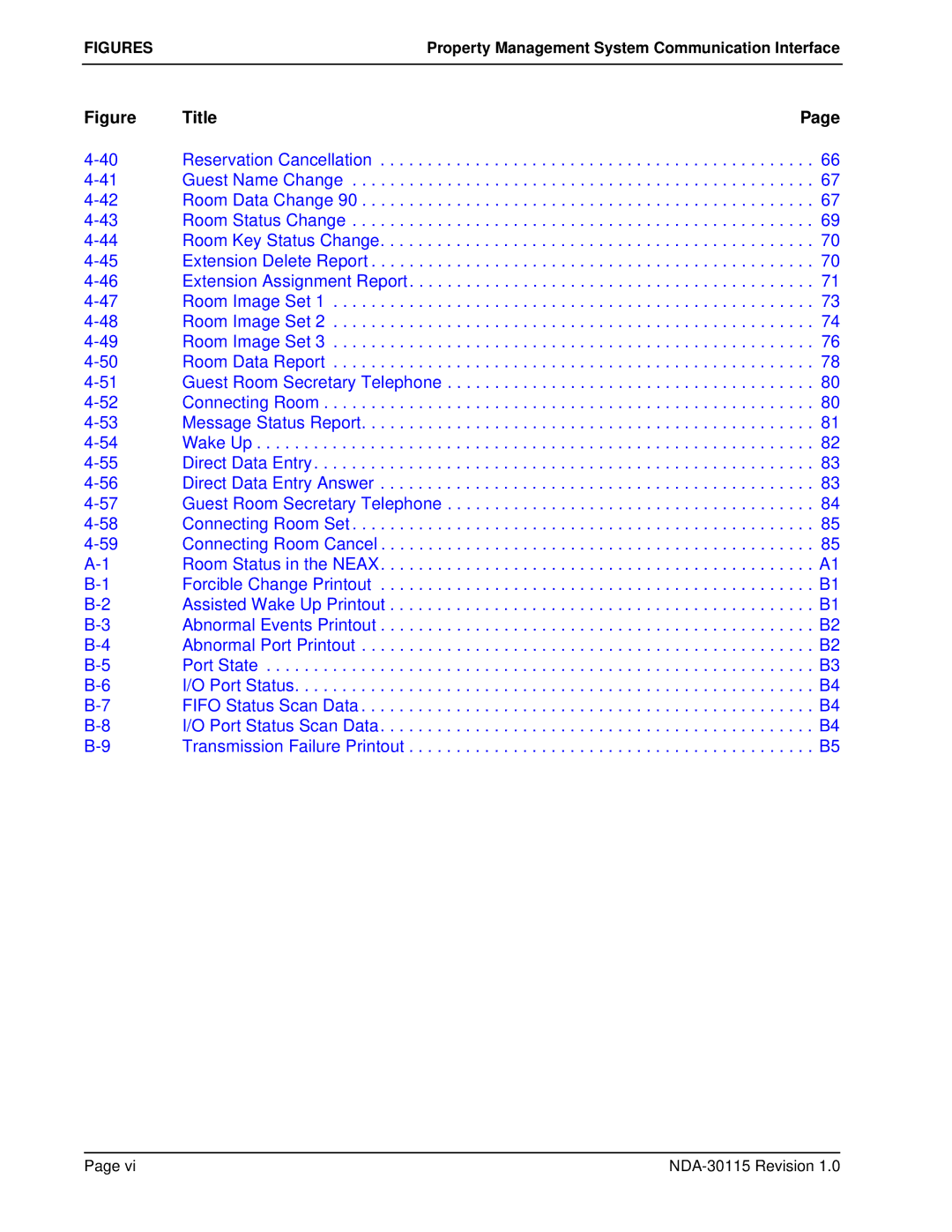 NEC NDA-30115-001 manual FIGURESProperty Management System Communication Interface 