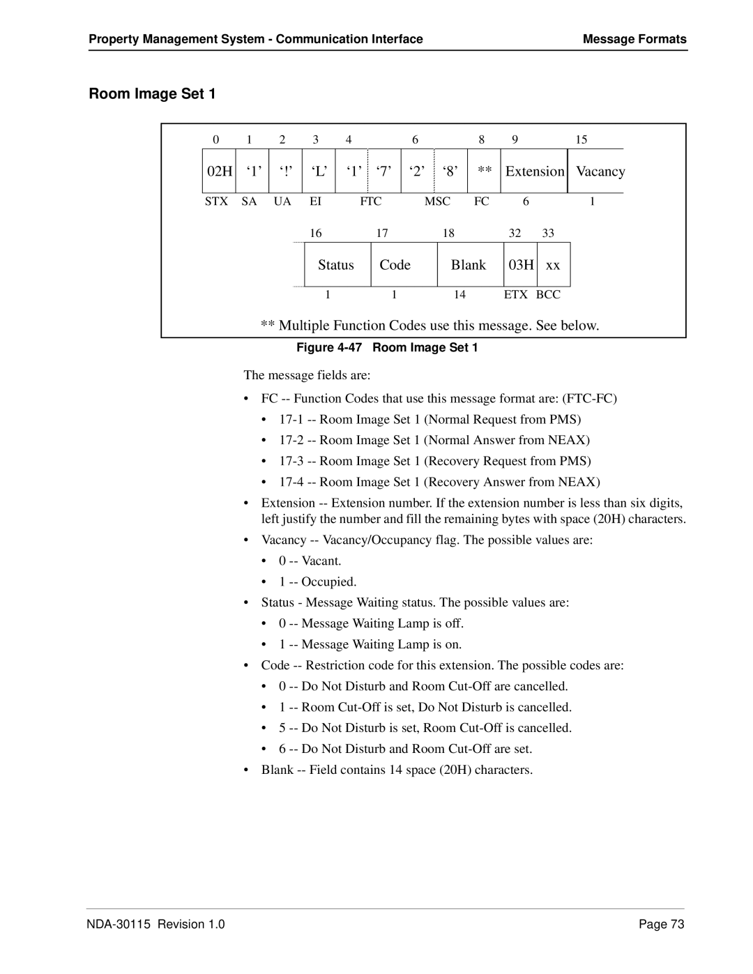 NEC NDA-30115-001 manual Room Image Set, 02H ‘1’ ‘!’ ‘L’ ‘1’ ‘7’ ‘2’ ‘8’ Extension Vacancy, Status Code Blank 03H 