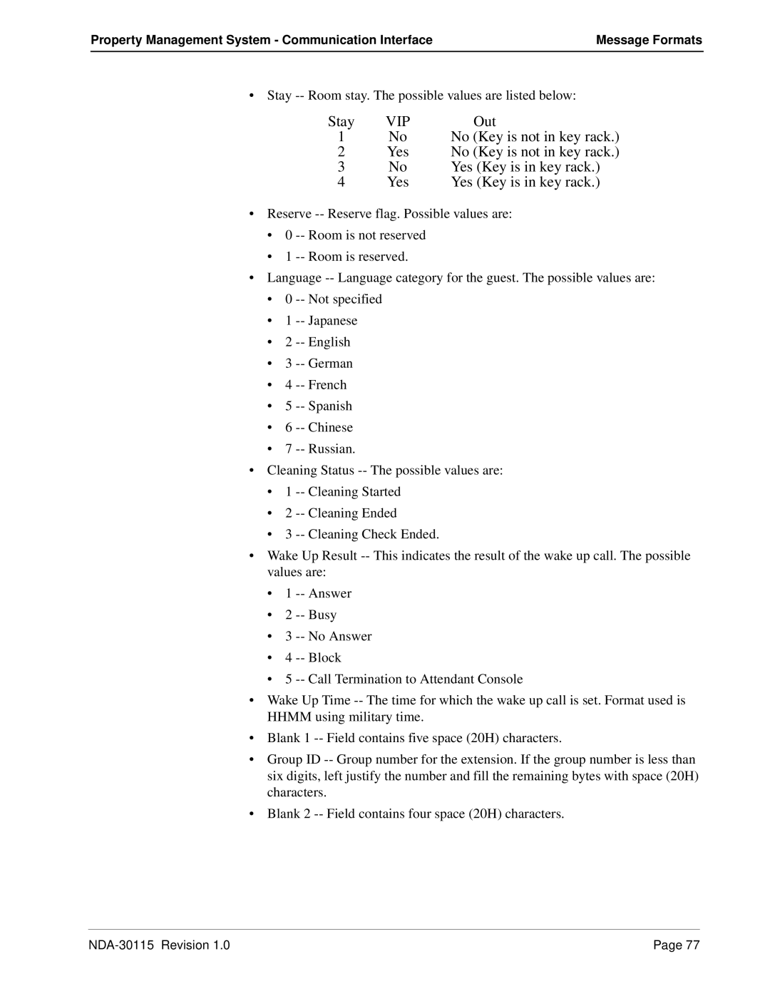 NEC NDA-30115-001 manual Vip 