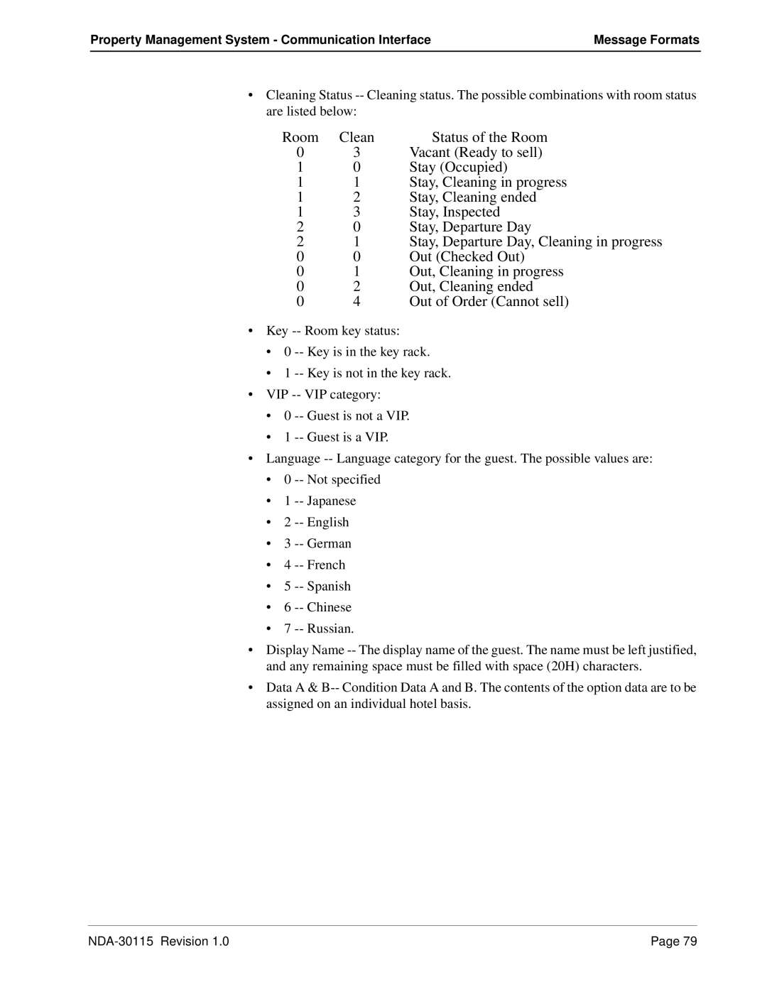 NEC NDA-30115-001 manual NDA-30115 Revision 