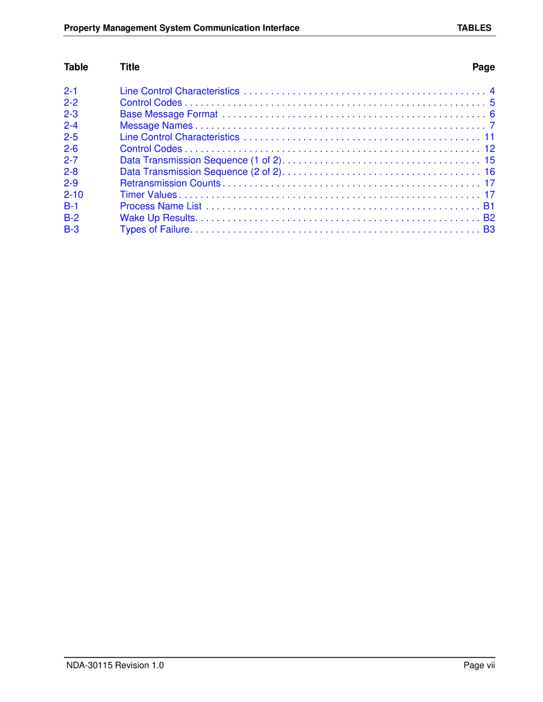 NEC NDA-30115-001 manual Tables 