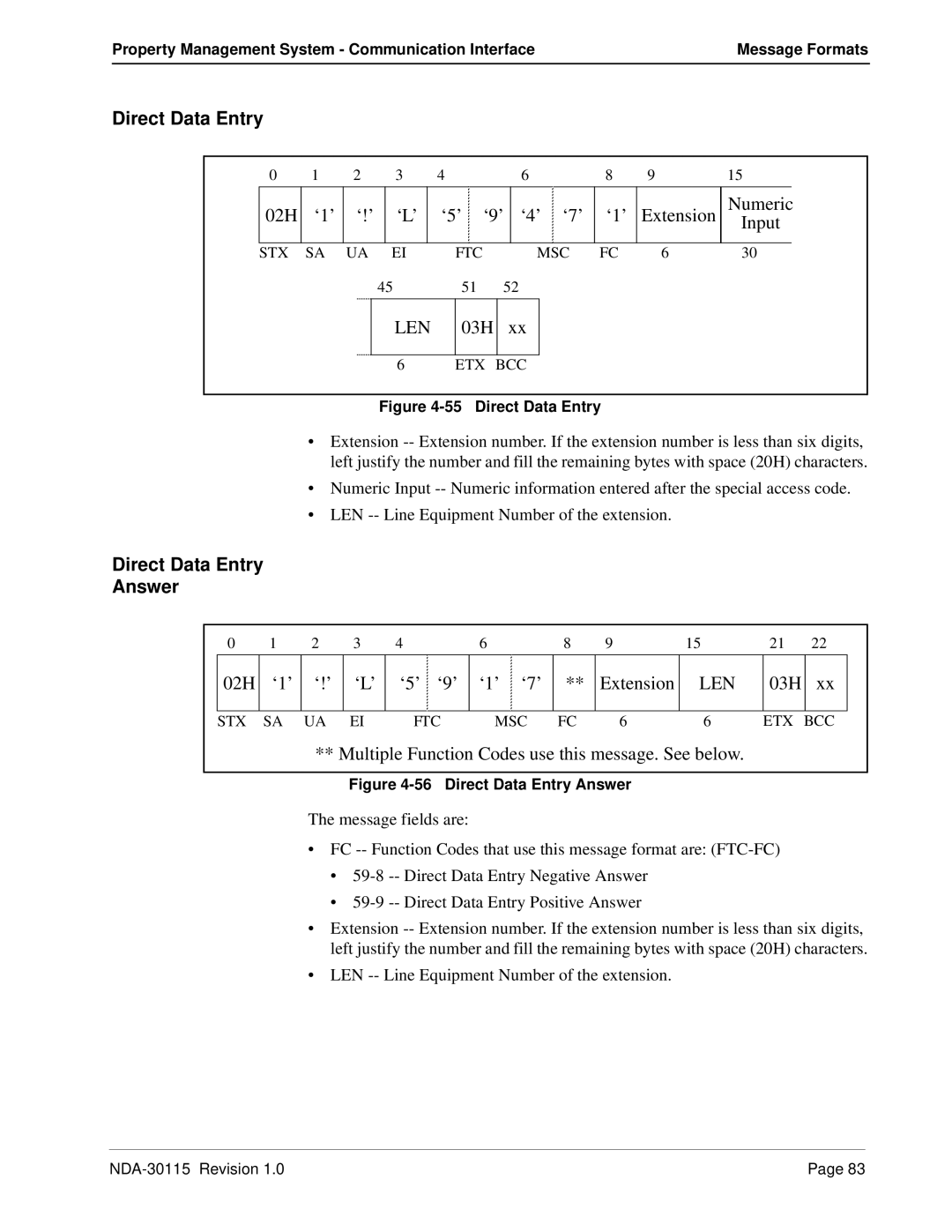 NEC NDA-30115-001 manual 02H ‘1’ ‘!’ ‘L’ ‘5’ ‘9’ ‘4’ ‘7’ ‘1’ Extension Numeric Input, Direct Data Entry Answer 