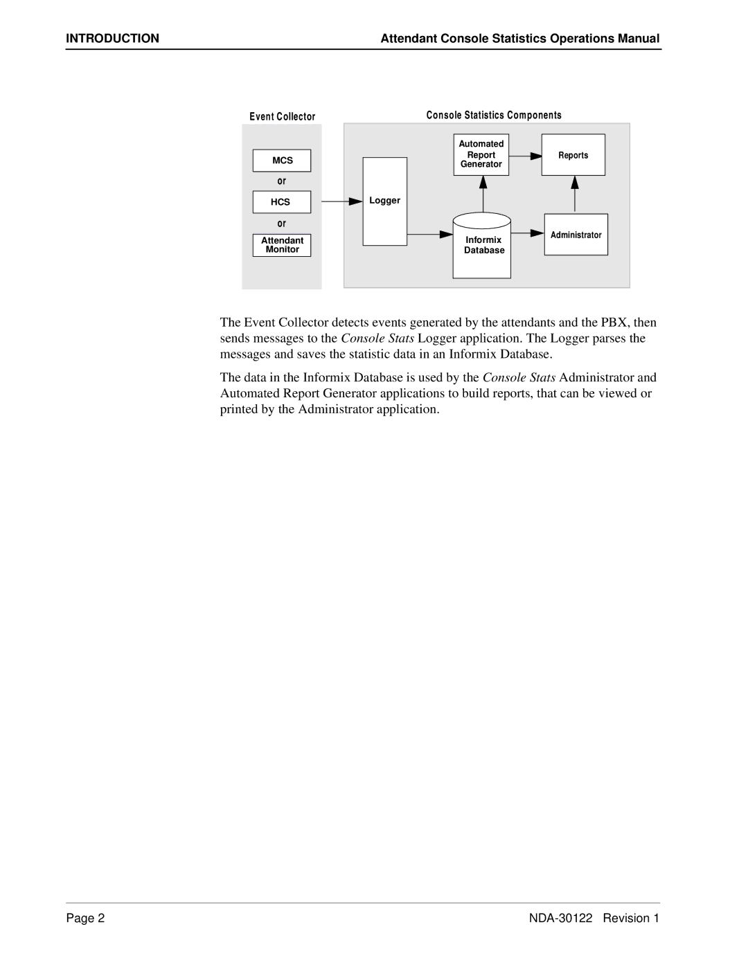 NEC NDA-30122 manual Event Collector 