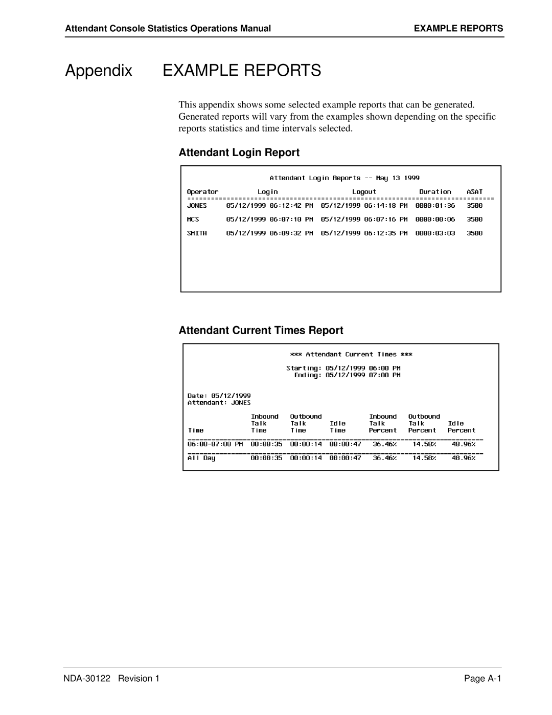 NEC NDA-30122 manual Appendix Example Reports, Attendant Login Report Attendant Current Times Report 