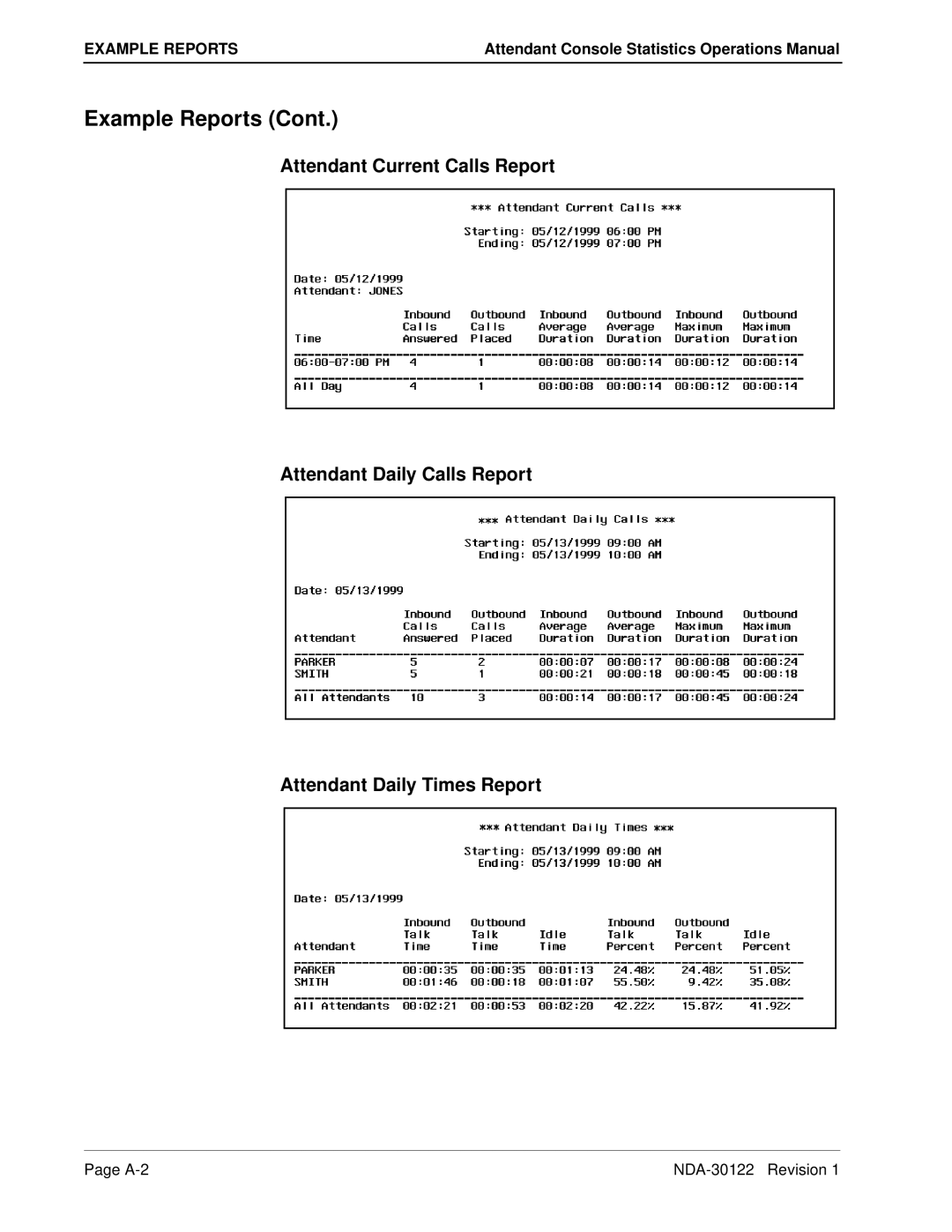 NEC NDA-30122 manual Example Reports 