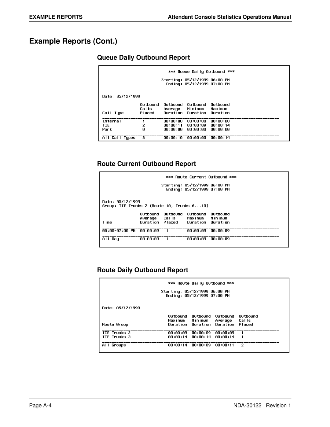 NEC manual A-4 NDA-30122 Revision 