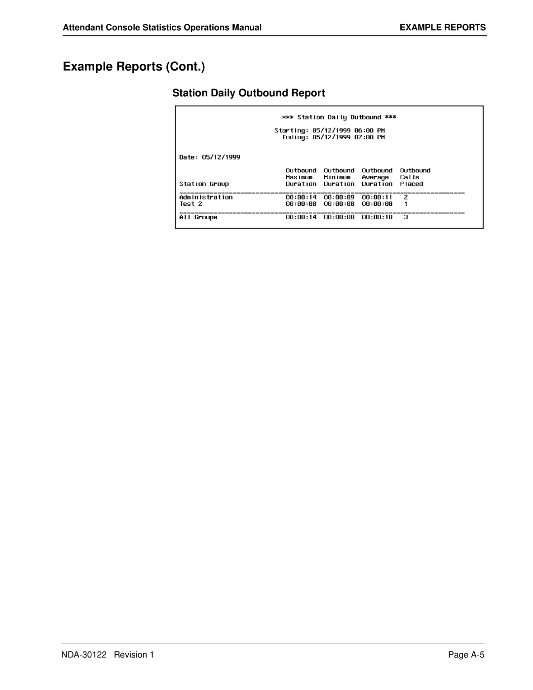 NEC NDA-30122 manual Station Daily Outbound Report 