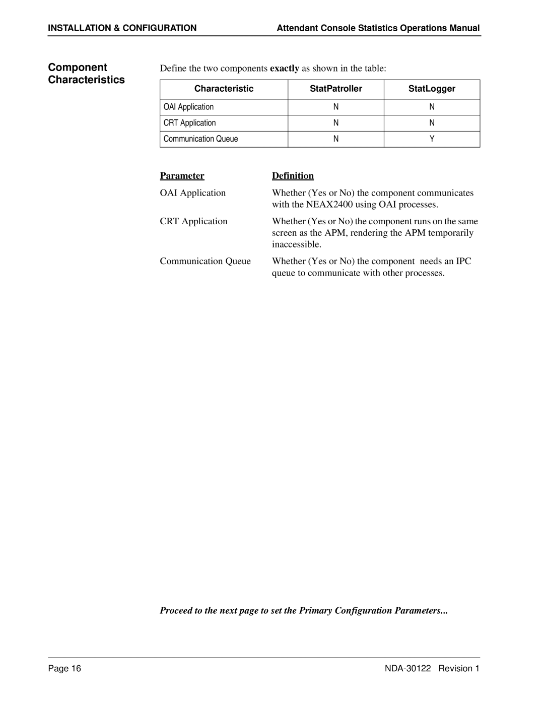 NEC NDA-30122 manual Component, Characteristics, Parameter Definition 