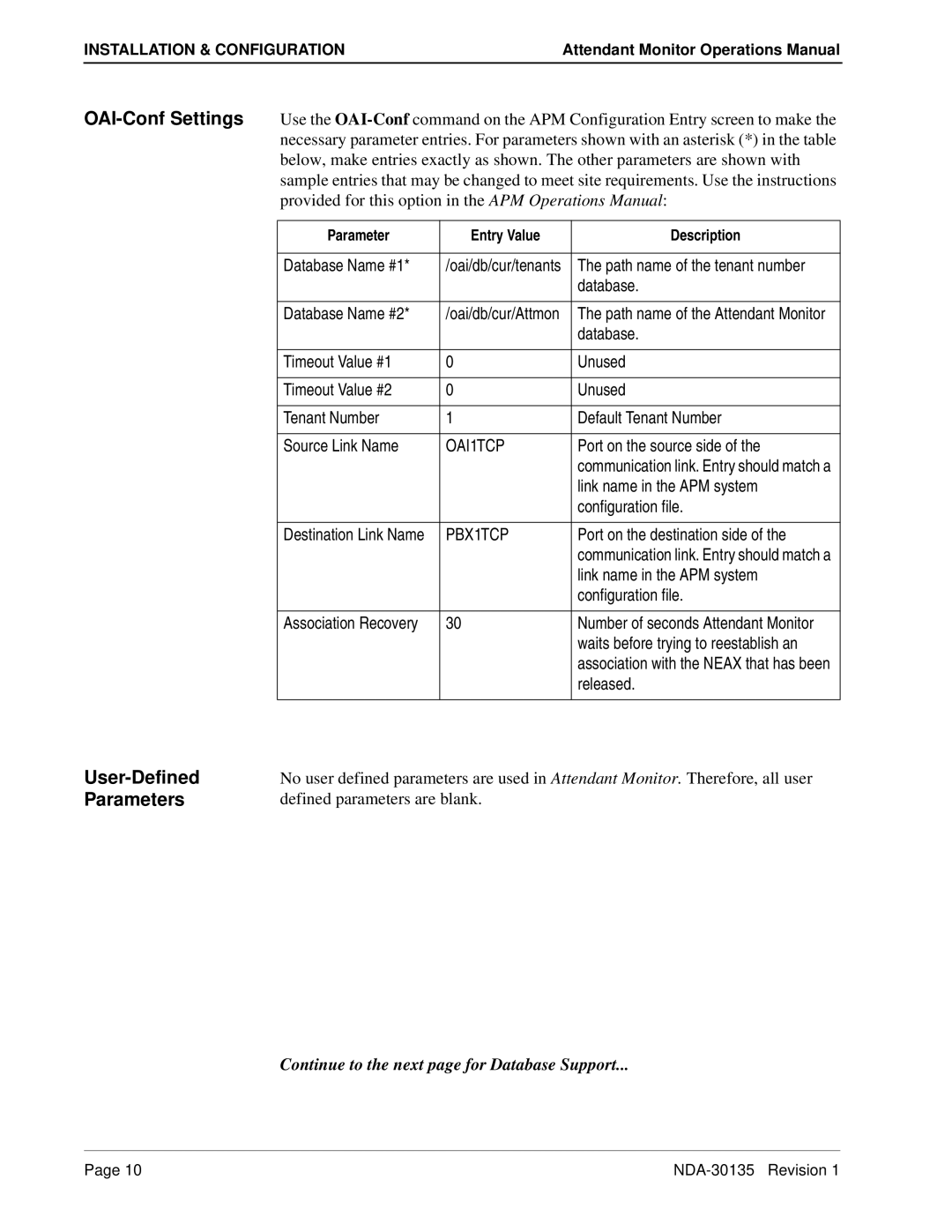 NEC NDA-30135 manual User-Defined, OAI1TCP 