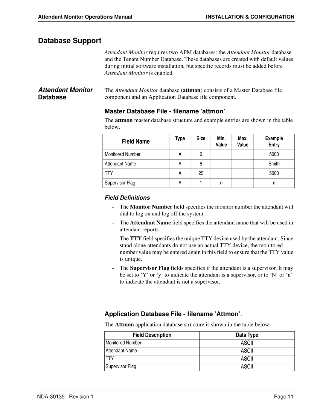 NEC NDA-30135 manual Database Support, Master Database File filename ’attmon’, Field Name 