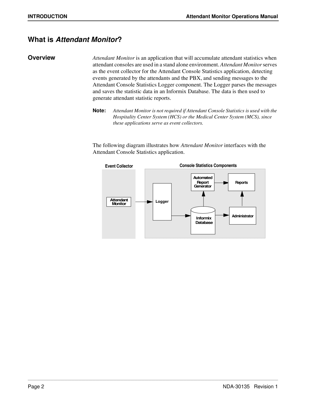 NEC NDA-30135 manual What is Attendant Monitor?, Overview 