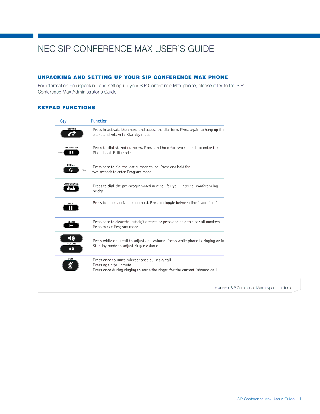 NEC NDA-31109 manual Unpacking and Setting UP Your SIP Conference MAX Phone, Keypad Functions 